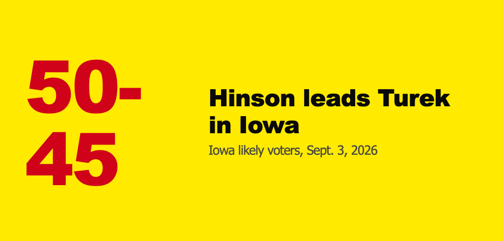 Elect Republicans